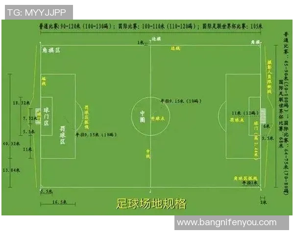 如何提升足球速度训练 球星们是如何快速突破防线的秘诀揭秘 如何提升足球速度训练 球星们是如何快速突破防线的秘诀揭秘