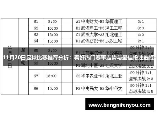 11月20日足球比赛推荐分析：看好热门赛事走势与最佳投注选择