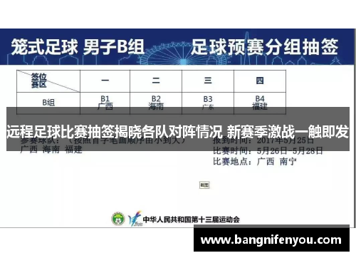 远程足球比赛抽签揭晓各队对阵情况 新赛季激战一触即发